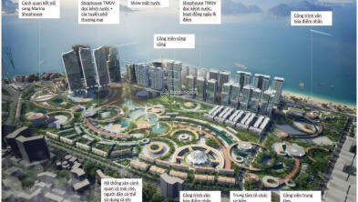Sun Centro Town